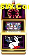 Player Reviews 18Bet